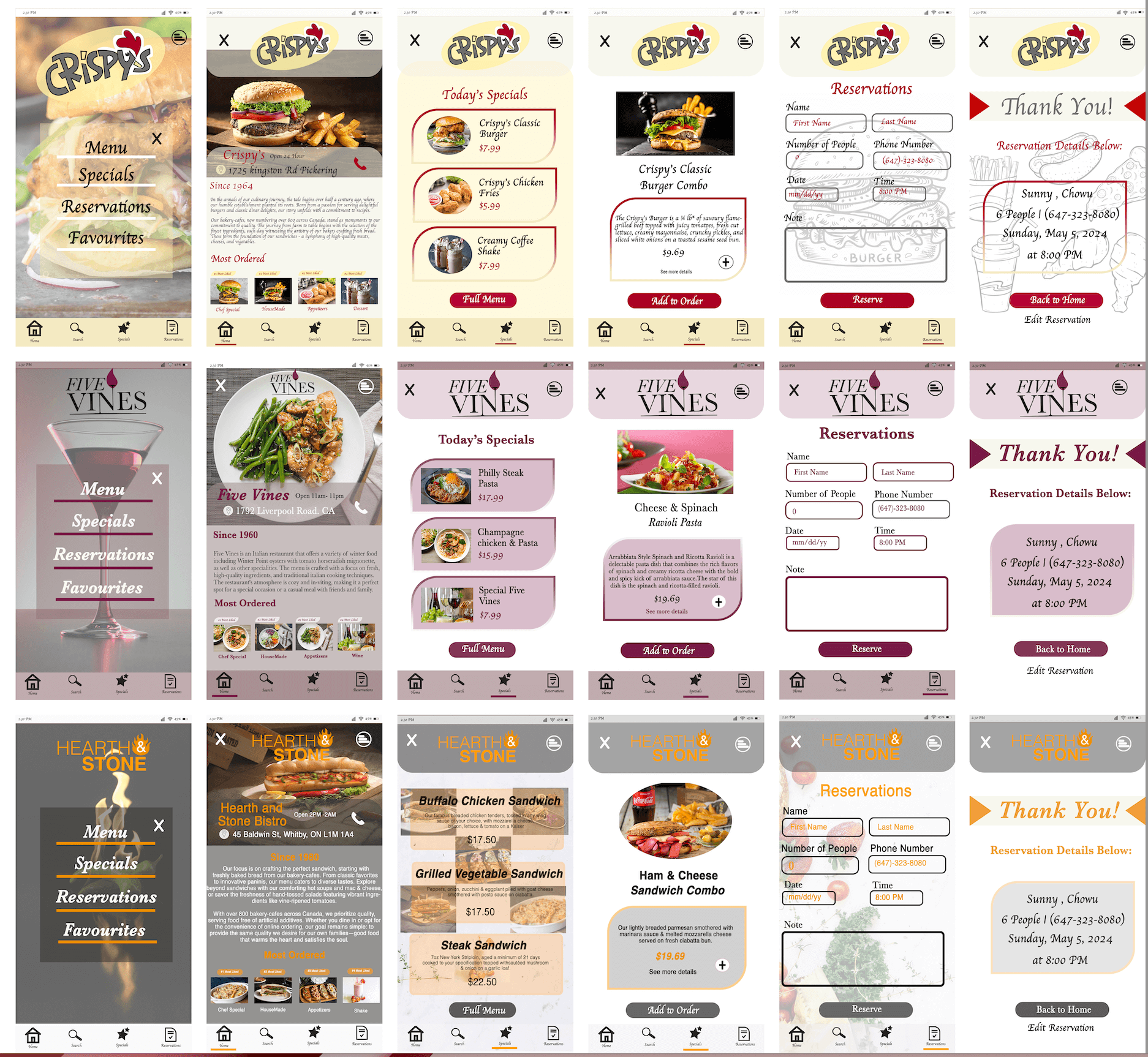 process of colour and font